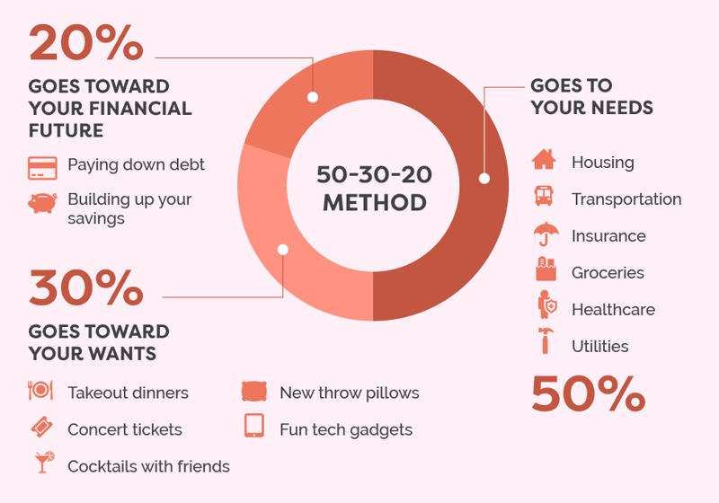this-harvard-expert-shares-the-secret-to-living-rich-its-simple